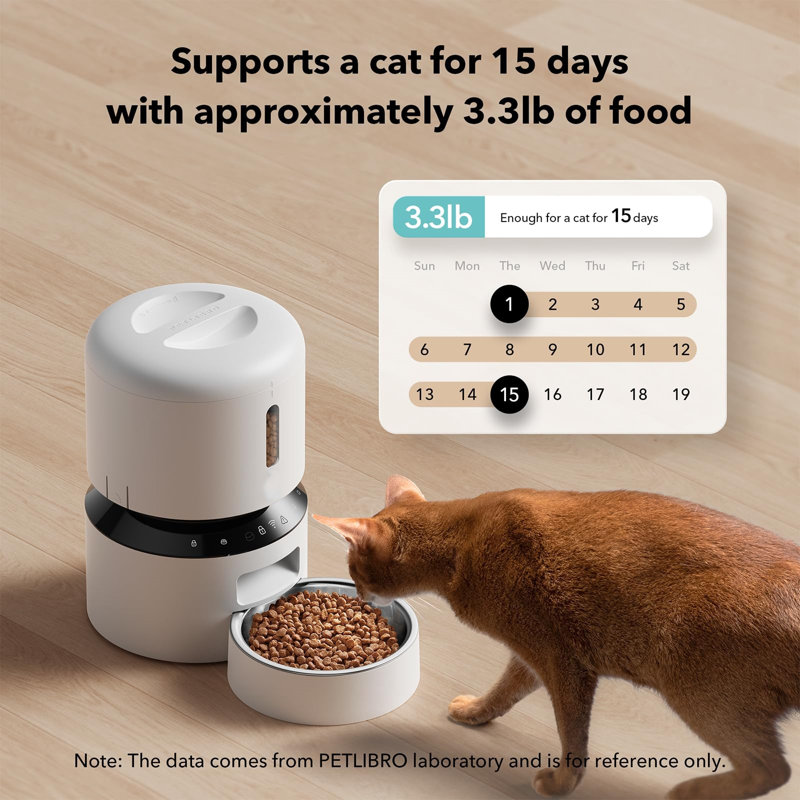 ALL AMERICAN FURNITURE MATTRESS INC Automatic Cat Feeder 5G Wifi Automatic Pet Feeder With Freshness Preservation Timed Cat Feeders For Dry Food Up To 48 Portions 10 Meals Per Day Granary